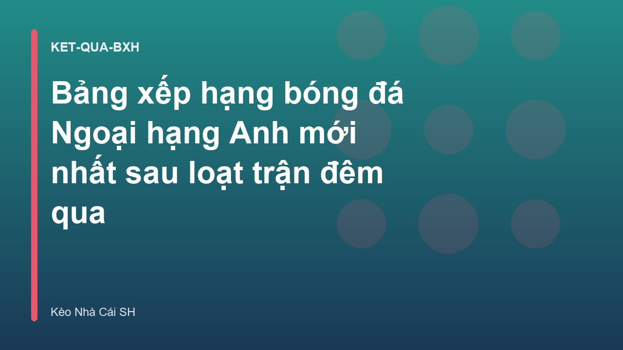 Read more about the article Bảng xếp hạng bóng đá Ngoại hạng Anh mới nhất sau loạt trận đêm qua