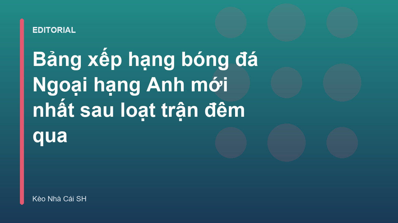 Bảng xếp hạng bóng đá Ngoại hạng Anh mới nhất